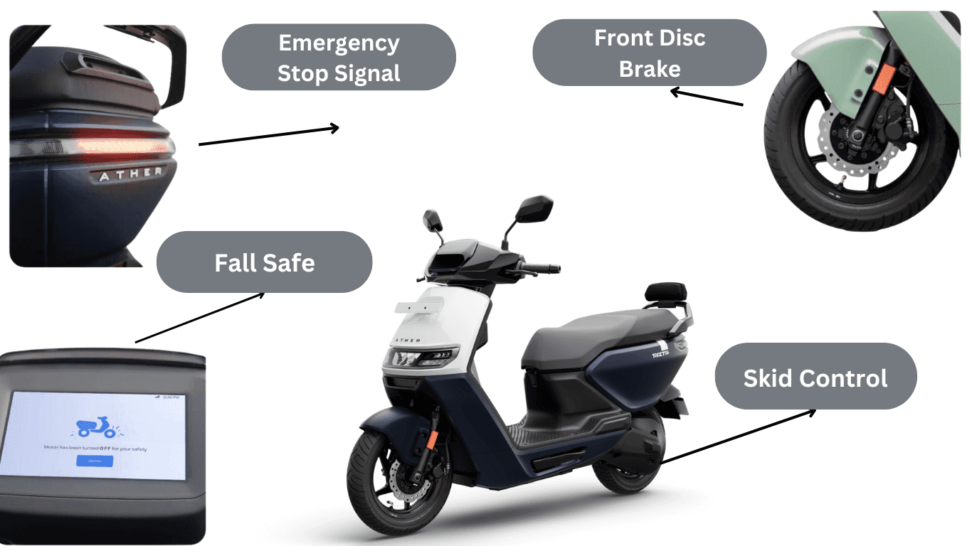 Ather Rizta Performance and Handling
