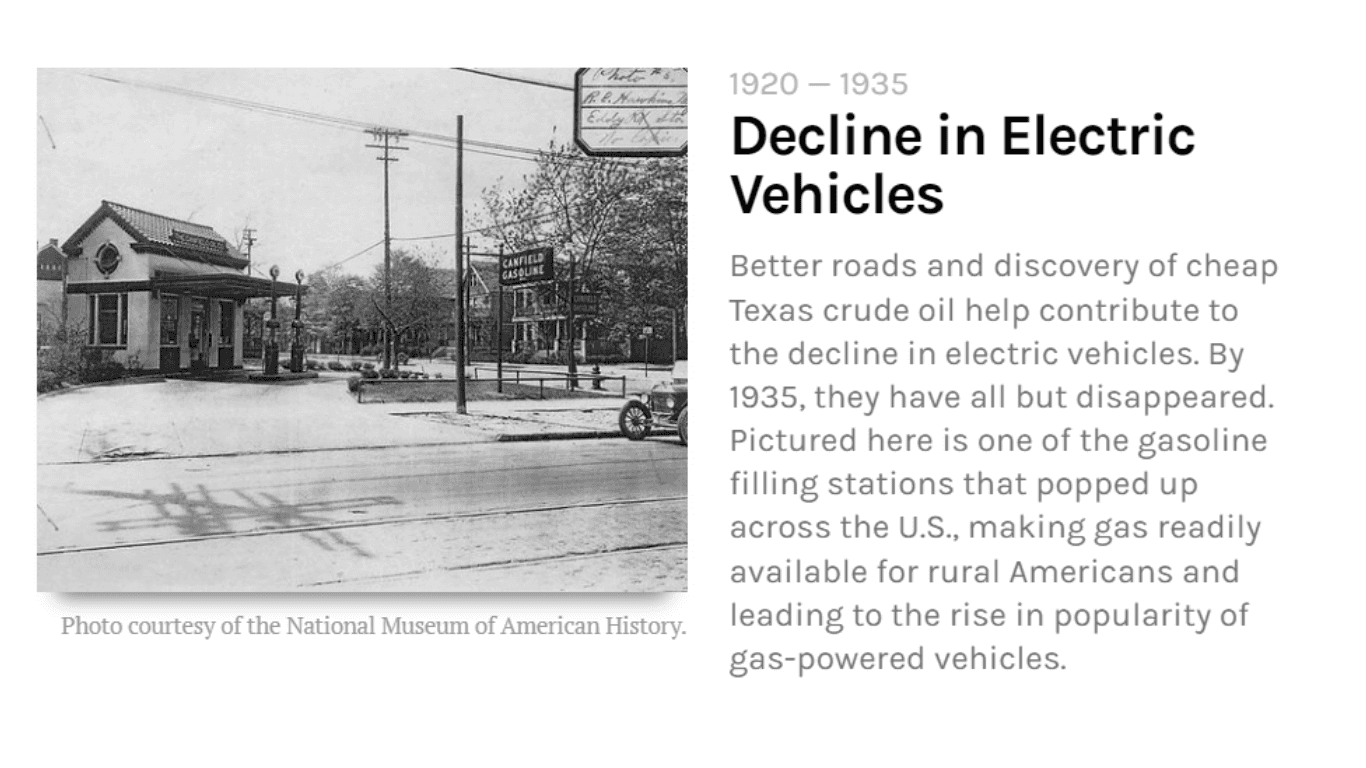 Decline in Electric Vehicle Popularity