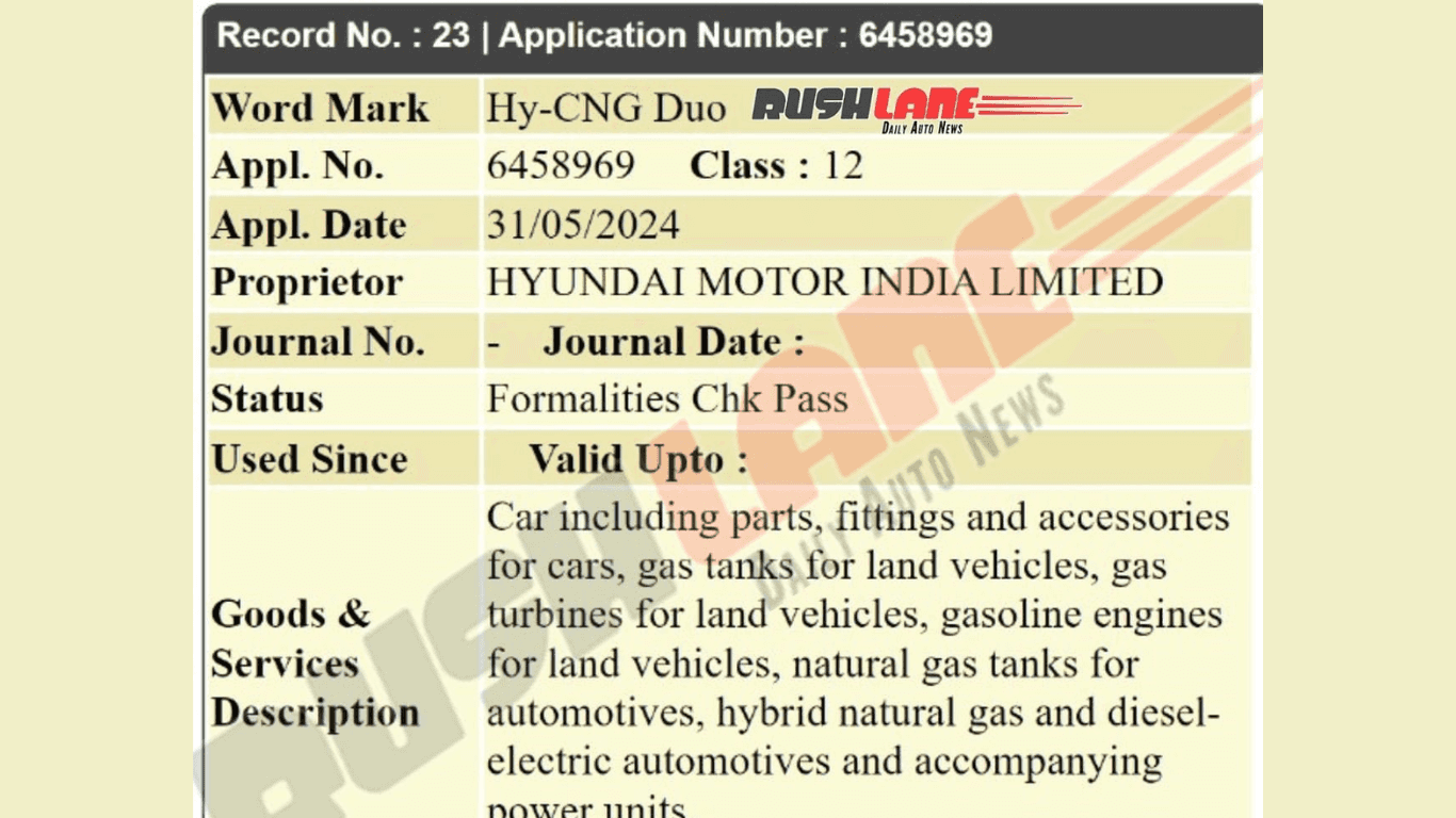 Hyundai Hy-CNG Duo Name Trademarked