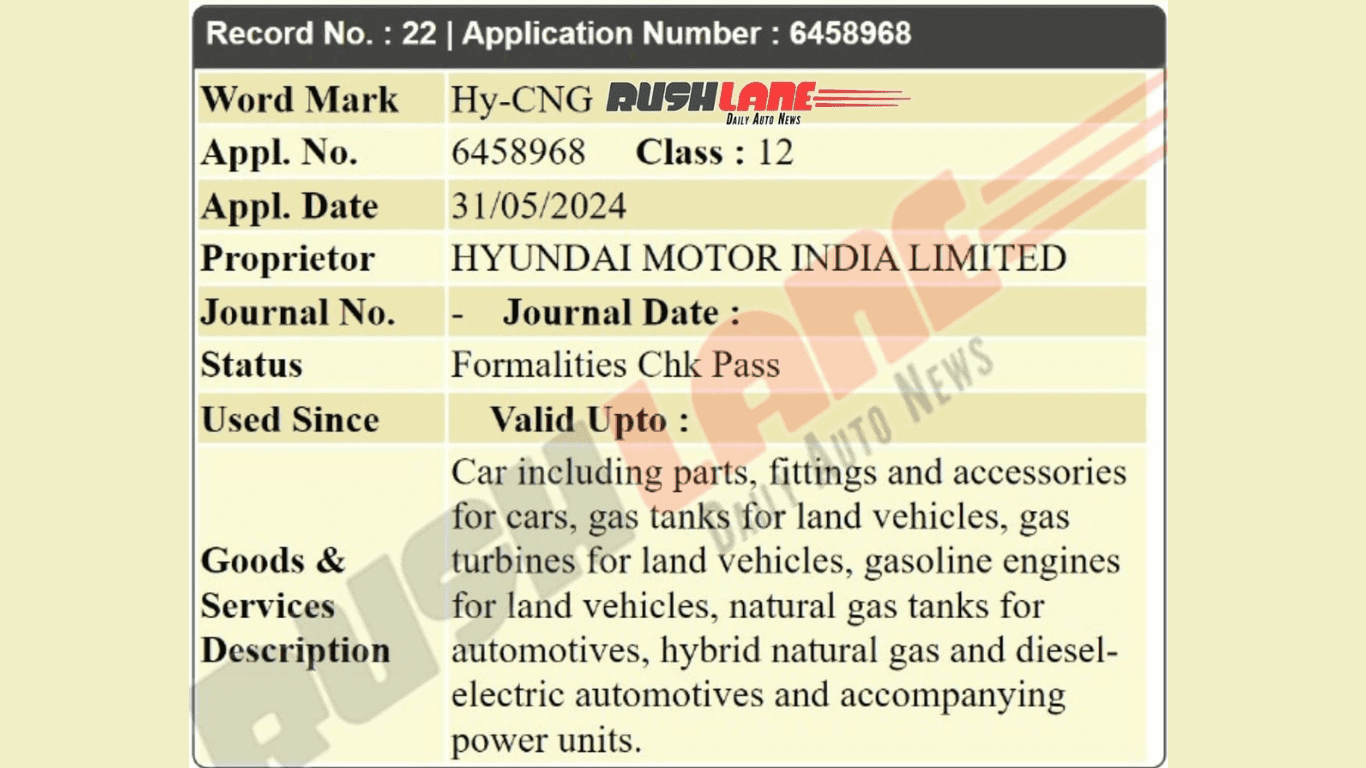 Hyundai Hy-CNG Name Trademarked