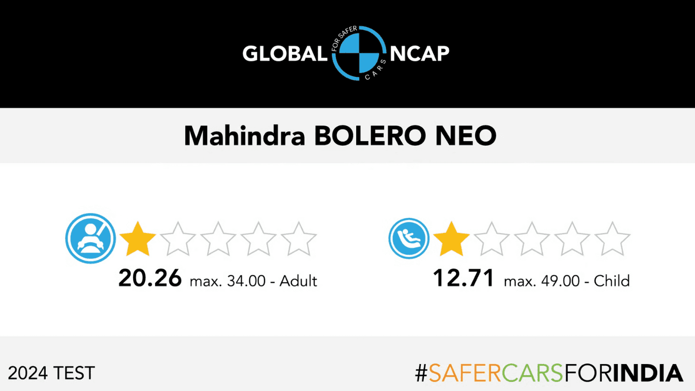 Mahindra Bolero NEO Safety Rating