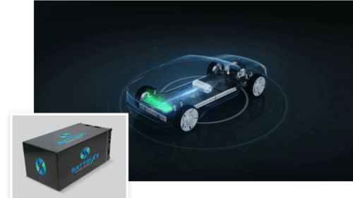 BATTRIXX Showcased Revolutionary High Voltage Packs at Bharat Mobility Expo 2024