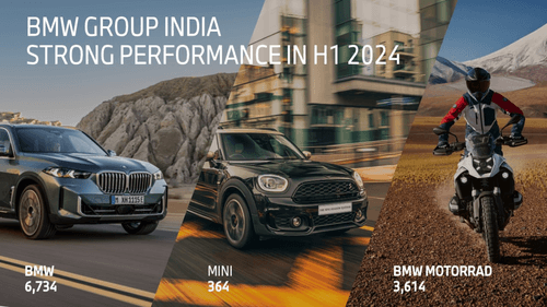 BMW Group India Achieves Record Half-Yearly Sales in 2024 BMW Group India Achieves Record Half-Yearly Sales in 2024