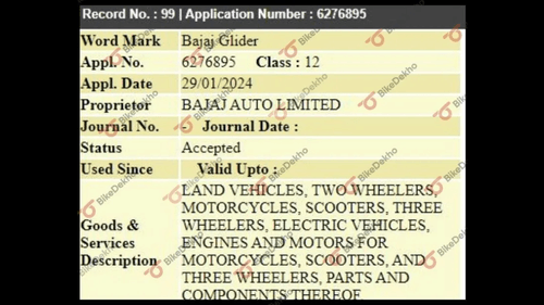 Bajaj Trademarked Three New Bike Names Bajaj Trademarked Three New Bike Names