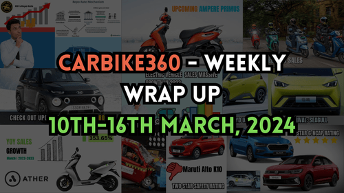 Carbike360 साप्ताहिक रैप अप | नए लॉन्च, सरकारी नीति और बहुत कुछ Carbike360 साप्ताहिक रैप अप | नए लॉन्च, सरकारी नीति और बहुत कुछ