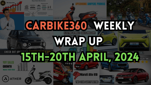 Carbike360 Weekly Wrap Up | New 3XO teaser, Triumph, Aprilia Launches and more
