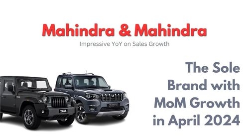 Car Brand Sales in April 2024 | Decline in MoM sales in Indian Market