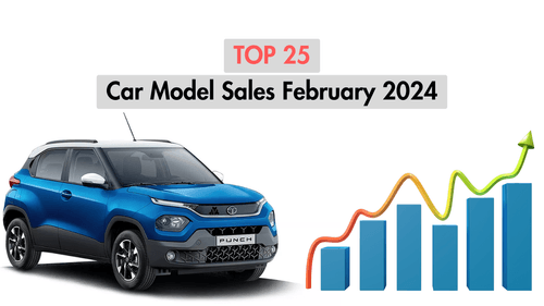 Top 25 Car Models Sold Out in February 2024: Tata Punch Shows 65% Growth Top 25 Car Models Sold Out in February 2024: Tata Punch Shows 65% Growth