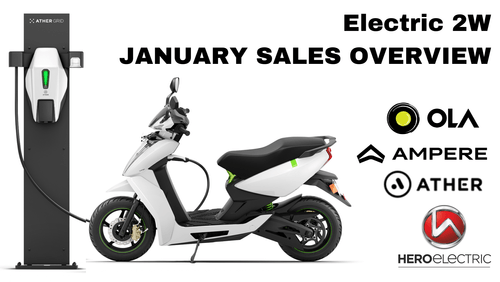 Electric Two-Wheeler Sales in January 2024: Ola, TVS, Bajaj, & Ampere Emerges as Growth Leader news