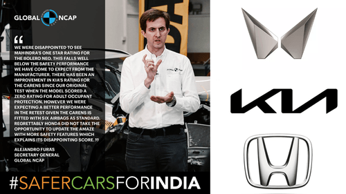 ग्लोबल NCAP ने Mahindra, Kia और Honda के लिए सुरक्षा रेटिंग पर चिंता व्यक्त की ग्लोबल NCAP ने Mahindra, Kia और Honda के लिए सुरक्षा रेटिंग पर चिंता व्यक्त की