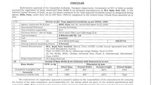 2024 Husqvarna Svartpilen 250 जल्द ही भारत में लॉन्च होगा, भारतीय सड़कों के लिए मंजूर 2024 Husqvarna Svartpilen 250 जल्द ही भारत में लॉन्च होगा, भारतीय सड़कों के लिए मंजूर