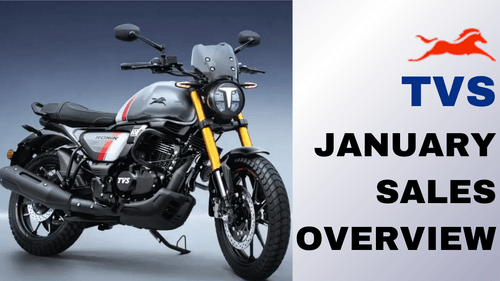 TVS Sales in January 2024 Records 12.46% MoM & 23.41% YoY Growth TVS Sales in January 2024 Records 12.46% MoM & 23.41% YoY Growth