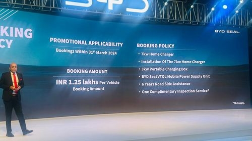 BYD सील भारत में लॉन्च हुई, कीमत 41 लाख रुपये से शुरू यहां सभी स्पेसिफिकेशन, फीचर और विवरण दिए गए हैं BYD सील भारत में लॉन्च हुई, कीमत 41 लाख रुपये से शुरू यहां सभी स्पेसिफिकेशन, फीचर और विवरण दिए गए हैं