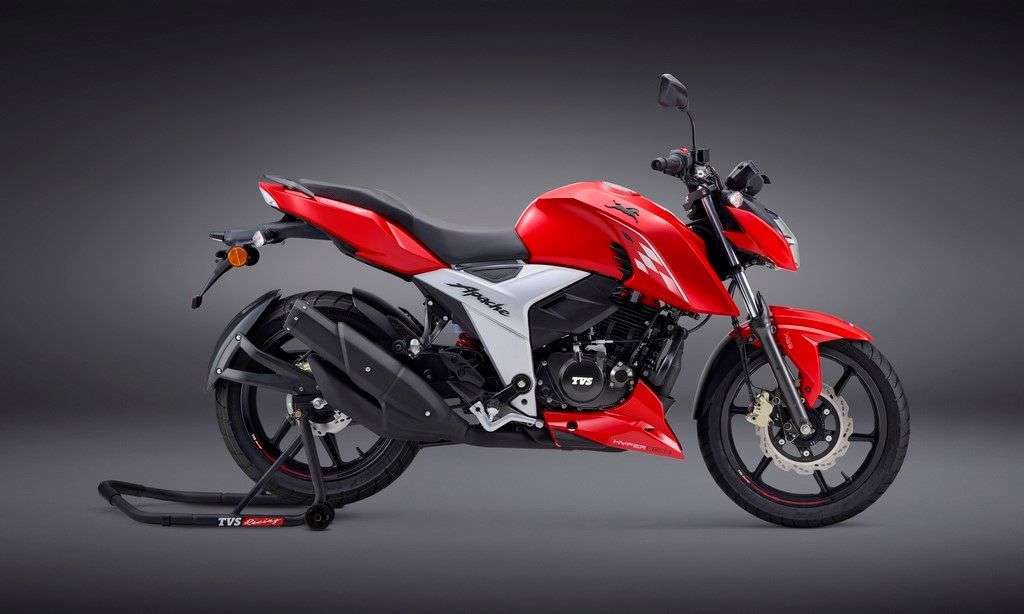 Top 5 Two-Wheelers For This Week 4_a8aa42a6e7.jpg