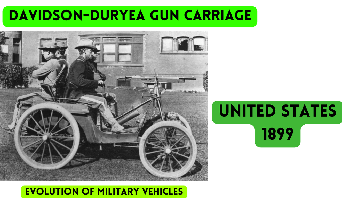Davidson-Duryea Gun Carriage Davidson-Duryea Gun Carriage