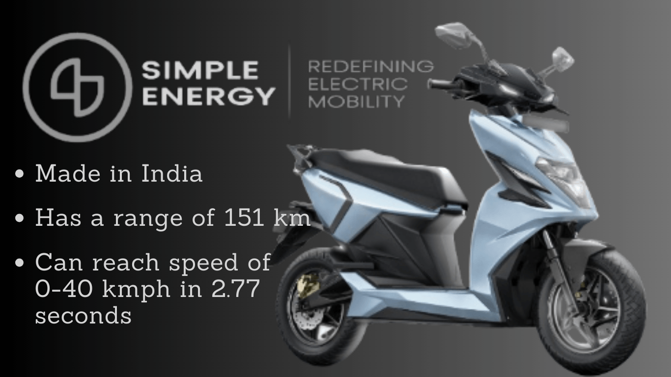 Simple Energy’s Latest Electric Scooter Dot One Launched At An Aggressive Price of Rs. 99,999 news