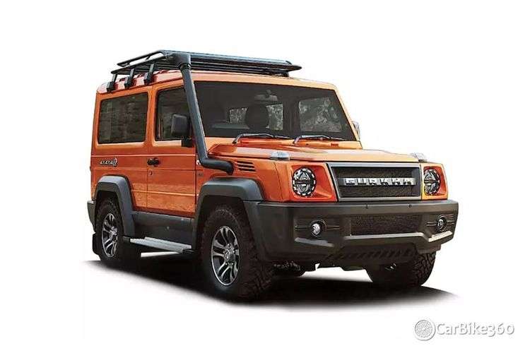 Orange Orange