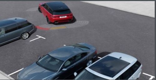 Land Rover Range Rover Sport Land Rover Range Rover Sport