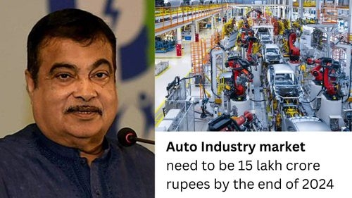 Auto Industry Size in India should be Rs 15 Lakh crore till 2024 | Nitin Gadkari Statement Auto Industry Size in India should be Rs 15 Lakh crore till 2024 | Nitin Gadkari Statement