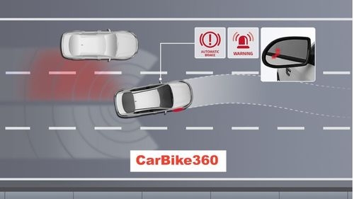 13 New Hyundai Verna Level 2 ADAS Features Explained in Detail 13 New Hyundai Verna Level 2 ADAS Features Explained in Detail