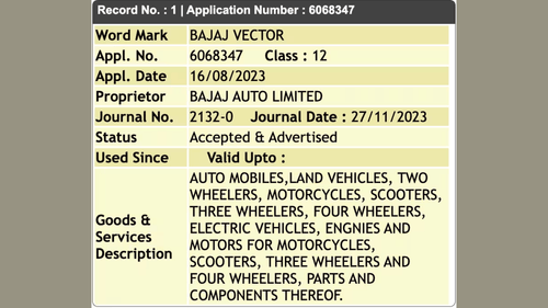 Bajaj Adds 'Vector' to Its Trademark Lineup in India Bajaj Adds 'Vector' to Its Trademark Lineup in India