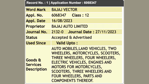 Bajaj Adds 'Vector' to Its Trademark Lineup in India