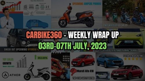 CarBike360 Weekly Wrap-Up | That Mattered This Week (03rd-07th July): New Launches, Unveil, Bookings, and technology