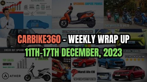 Carbike360 Weekly Wrapup | Top 5 Automotive News: Yamaha New Bikes, Year-End Discounts, and More Carbike360 Weekly Wrapup | Top 5 Automotive News: Yamaha New Bikes, Year-End Discounts, and More