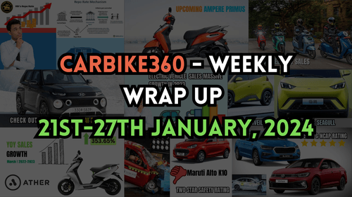 Carbike360 Weekly Wrap Up: Hero ने Mavrick और Xtreme 125 R का अनावरण किया, Tata ने मूल्य वृद्धि और बहुत कुछ की घोषणा की Carbike360 Weekly Wrap Up: Hero ने Mavrick और Xtreme 125 R का अनावरण किया, Tata ने मूल्य वृद्धि और बहुत कुछ की घोषणा की