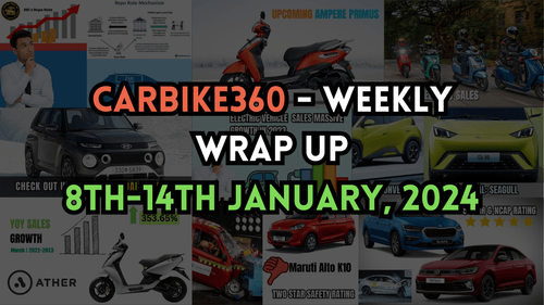 Carbike360 Weekly Wrap Up | टॉप 7 ऑटोमोटिव न्यूज़: लॉन्च, अनावरण, डिस्काउंट और बहुत कुछ Carbike360 Weekly Wrap Up | टॉप 7 ऑटोमोटिव न्यूज़: लॉन्च, अनावरण, डिस्काउंट और बहुत कुछ