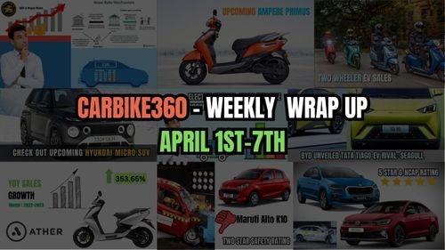 CarBike360 साप्ताहिक रैप-अप | यह इस सप्ताह (1-7 अप्रैल) को मायने रखता है: GNCAP रेटिंग में Maruti को दो स्टार मिले और VW और Slavia को पांच स्टार मिले CarBike360 साप्ताहिक रैप-अप | यह इस सप्ताह (1-7 अप्रैल) को मायने रखता है: GNCAP रेटिंग में Maruti को दो स्टार मिले और VW और Slavia को पांच स्टार मिले