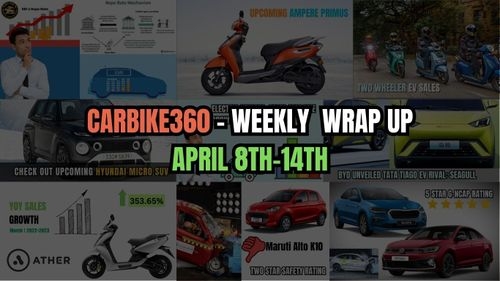 CarBike360 साप्ताहिक रैप-अप | इस सप्ताह (8-14 अप्रैल): मारुति, हुंडई और महिंद्रा थार की कीमतों में बढ़ोतरी CarBike360 साप्ताहिक रैप-अप | इस सप्ताह (8-14 अप्रैल): मारुति, हुंडई और महिंद्रा थार की कीमतों में बढ़ोतरी