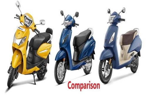 Honda Activa 6G vs TVS Jupiter vs Hero Pleasure Plus Xtec- Comparison Honda Activa 6G vs TVS Jupiter vs Hero Pleasure Plus Xtec- Comparison