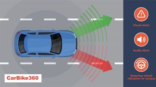 13 New Hyundai Verna Level 2 ADAS Features Explained in Detail 13 New Hyundai Verna Level 2 ADAS Features Explained in Detail