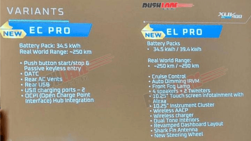 Mahindra XUV400 Pro: ड्यूल 10.25" स्क्रीन, रियर AC वेंट जल्द आ रहे हैं! Mahindra XUV400 Pro: ड्यूल 10.25" स्क्रीन, रियर AC वेंट जल्द आ रहे हैं!