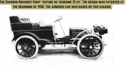 The French Charron, Girardot et Voigt, 1902- The Earliest Armoured Car of France The French Charron, Girardot et Voigt, 1902- The Earliest Armoured Car of France