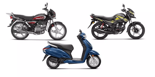 Honda 2 wheelers report 279% growth in July 2023 sales , in India