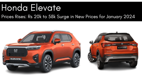 Honda Elevate Prices Hike: Rs 20 to 58 Thousand Surge in January 2024 Honda Elevate Prices Hike: Rs 20 to 58 Thousand Surge in January 2024