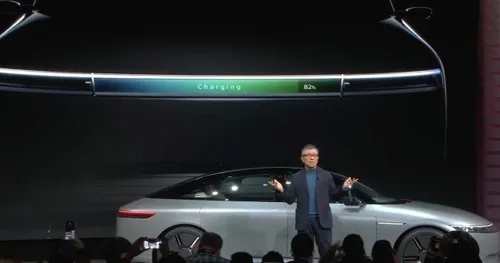 Sony and Honda Collaborates to unveil EV prototype Afeela: A Moving Entertainment Space Sony and Honda Collaborates to unveil EV prototype Afeela: A Moving Entertainment Space