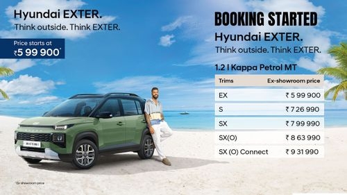 Hyundai Exter: Deliveries Commence with Over 10,000 Bookings Received Hyundai Exter: Deliveries Commence with Over 10,000 Bookings Received