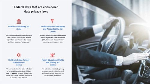 खबरदार: कारें आपका निजी डेटा चुरा सकती हैं खबरदार: कारें आपका निजी डेटा चुरा सकती हैं