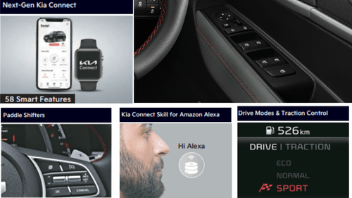 Tata Nexon vs. Hyundai Venue vs. Kia Sonet - Exploring Features, Designs, and Performance