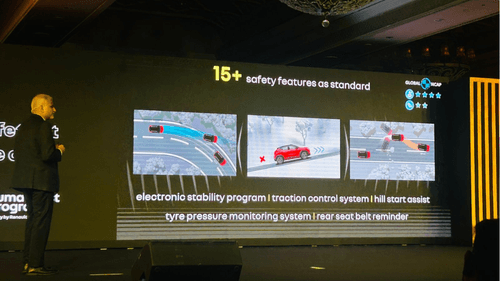 Renault Unveils 2024 Lineup: Kwid, Triber, and Kiger Get Upgrades