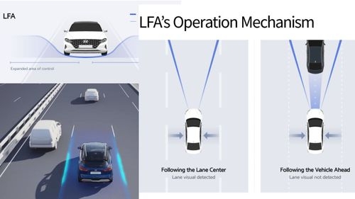 13 New Hyundai Verna Level 2 ADAS Features Explained in Detail 13 New Hyundai Verna Level 2 ADAS Features Explained in Detail