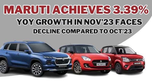 Maruti Achieves 3.39% YoY Growth in Nov '23, Faces Decline Compared to Oct '23 Maruti Achieves 3.39% YoY Growth in Nov '23, Faces Decline Compared to Oct '23