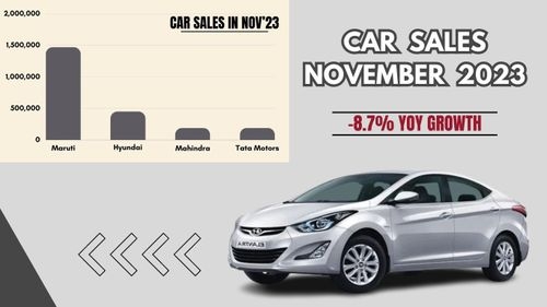 Non-EV Car Sales in India Decline in November 2023
