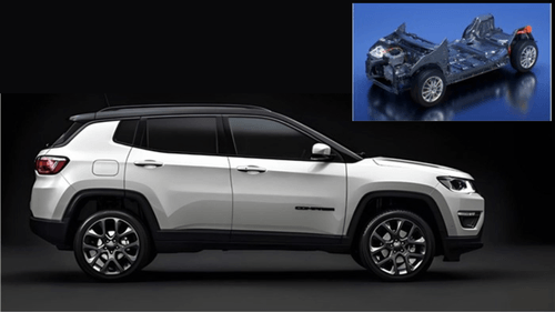 अगली पीढ़ी की Jeep Compass भारत में Stellantis STLA मीडियम प्लेटफॉर्म के साथ ग्रीनर ड्राइव के लिए इलेक्ट्रिक हुई अगली पीढ़ी की Jeep Compass भारत में Stellantis STLA मीडियम प्लेटफॉर्म के साथ ग्रीनर ड्राइव के लिए इलेक्ट्रिक हुई