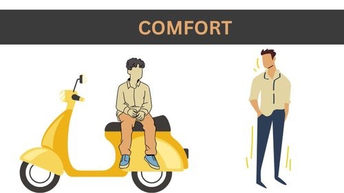 Detailed Comparison between Ather and Bajaj Chetak Electric Scooter Detailed Comparison between Ather and Bajaj Chetak Electric Scooter