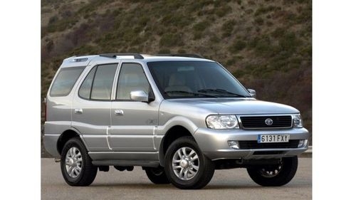 Top 3 SUV in Indian Market under 40 Lakh Top 3 SUV in Indian Market under 40 Lakh