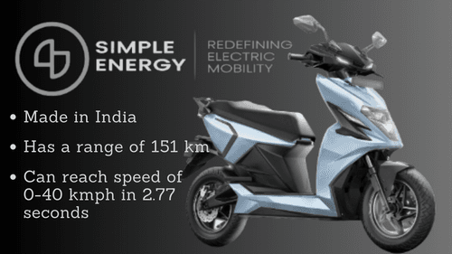 Simple Energy’s Latest Electric Scooter Dot One Launched At An Aggressive Price of Rs. 99,999